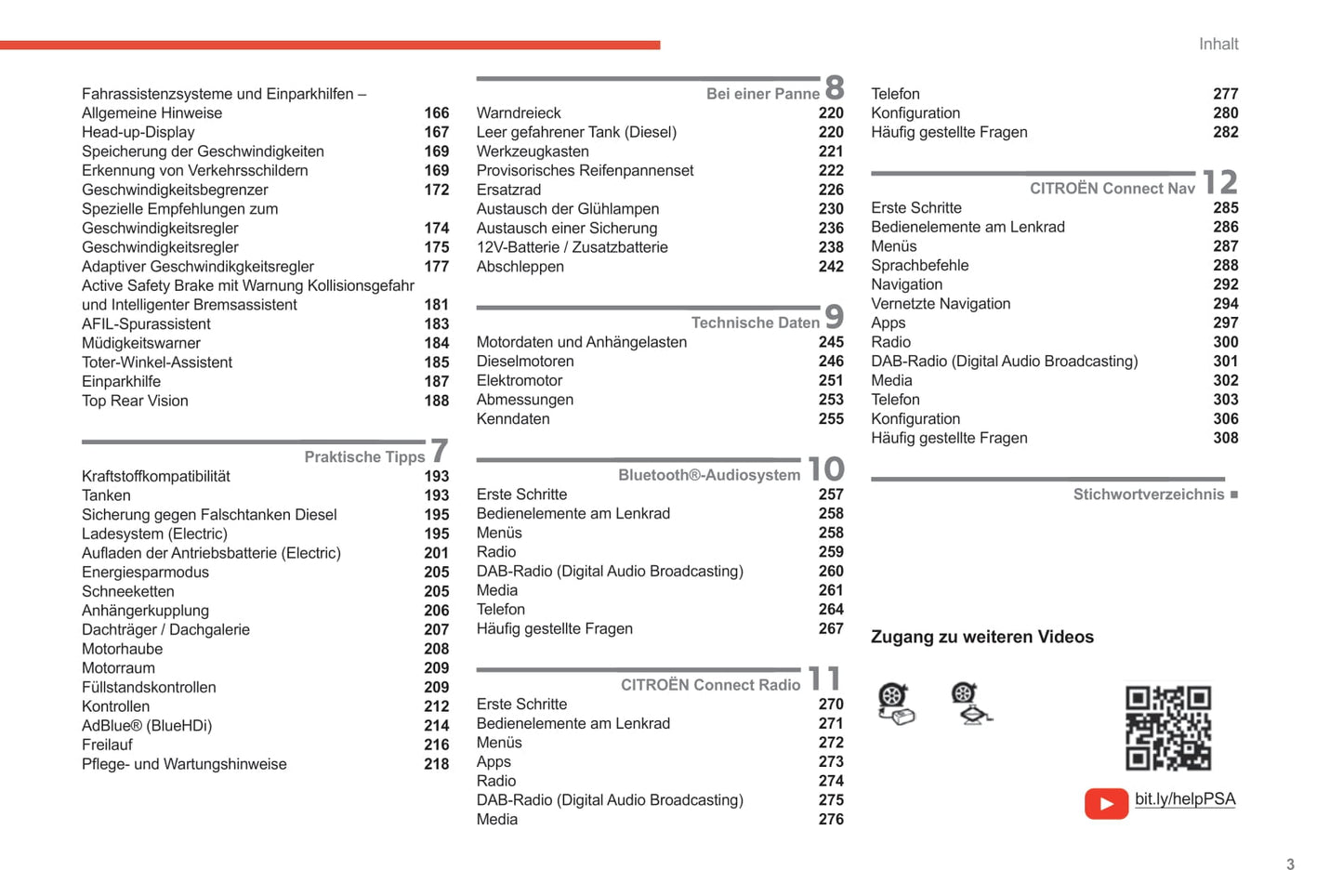 2020-2022 Citroën SpaceTourer/Dispatch/Jumpy/ë-Dispatch/ë-Jumpy/ë-SpaceTourer Gebruikershandleiding | Duits