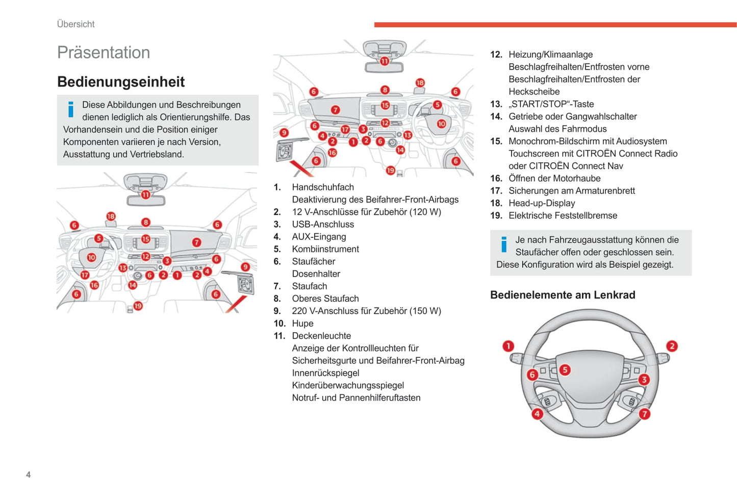 2020-2022 Citroën SpaceTourer/Dispatch/Jumpy/ë-Dispatch/ë-Jumpy/ë-SpaceTourer Gebruikershandleiding | Duits