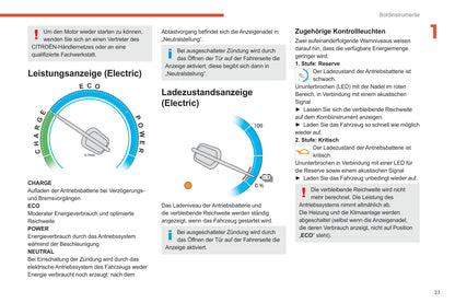 2020-2022 Citroën SpaceTourer/Dispatch/Jumpy/ë-Dispatch/ë-Jumpy/ë-SpaceTourer Gebruikershandleiding | Duits