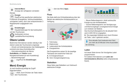 2020-2022 Citroën SpaceTourer/Dispatch/Jumpy/ë-Dispatch/ë-Jumpy/ë-SpaceTourer Gebruikershandleiding | Duits