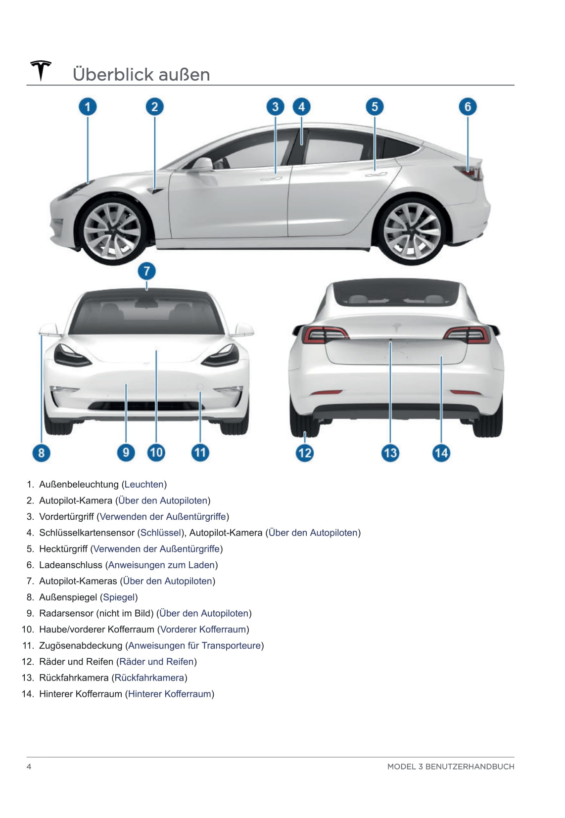 2020 Tesla Model 3 Manuel du propriétaire | Allemand