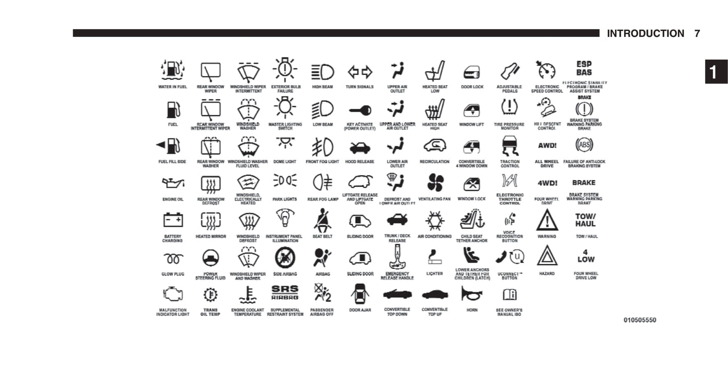 2006-2009 Jeep Commander Manuel du propriétaire | Anglais