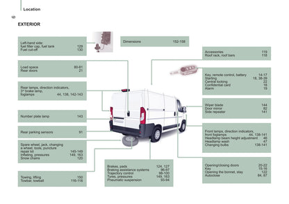 2014-2017 Citroën Jumper Manuel du propriétaire | Anglais