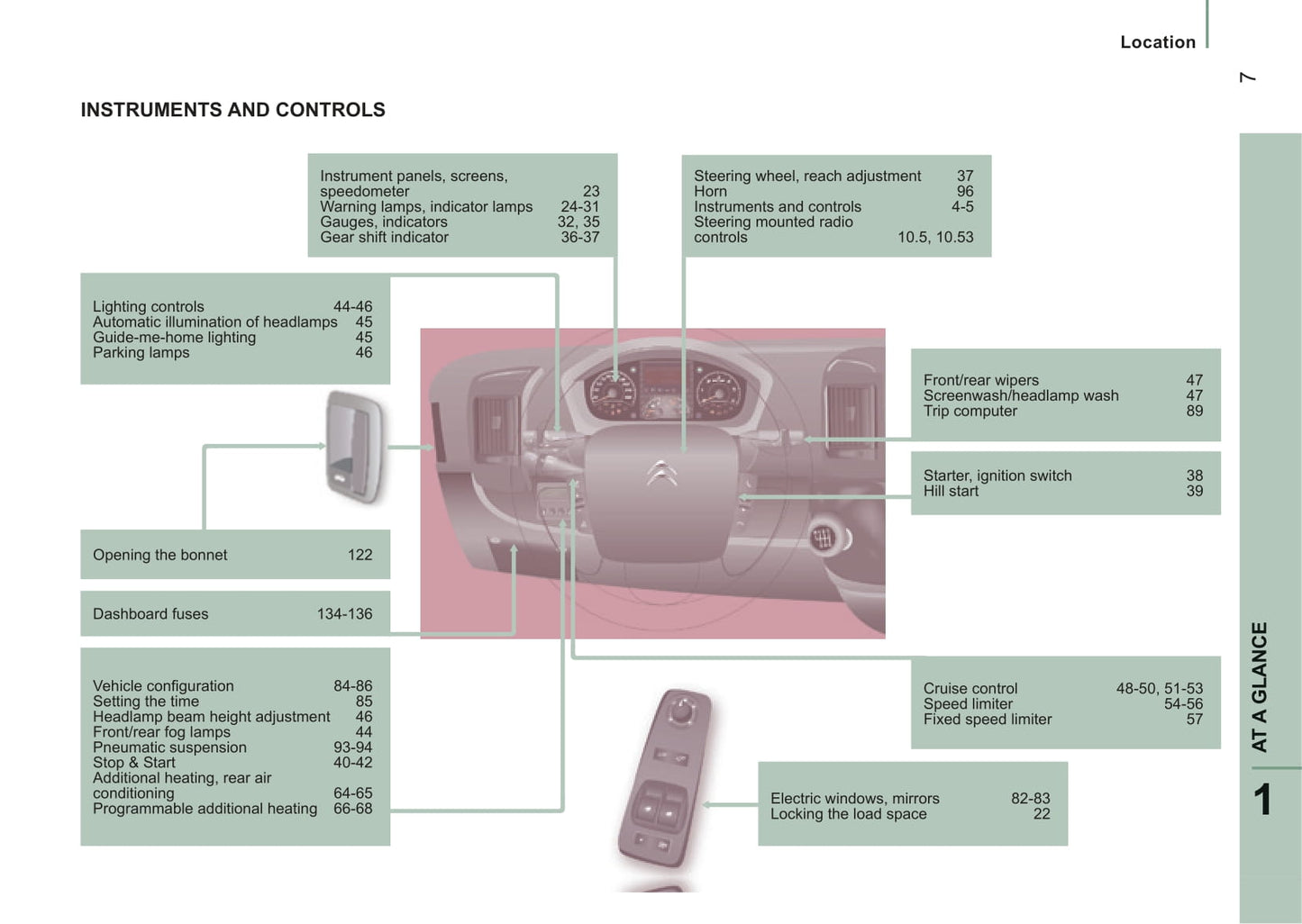 2014-2015 Citroën Jumper Bedienungsanleitung | Englisch