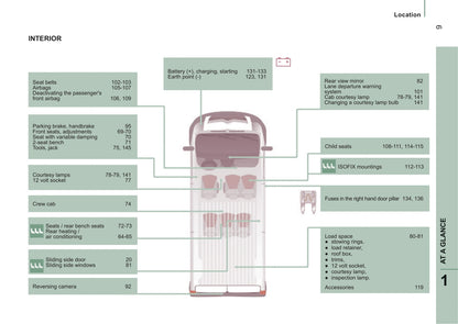 2014-2017 Citroën Jumper Manuel du propriétaire | Anglais