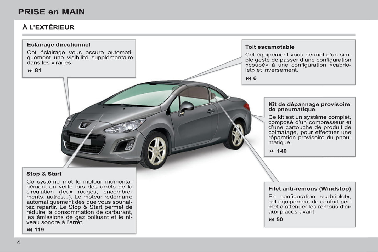 2013-2014 Peugeot 308 CC Bedienungsanleitung | Französisch