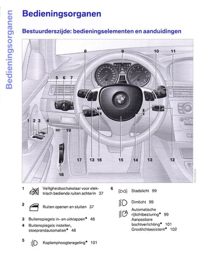2008-2009 BMW 3 Series Owner's Manual | Dutch