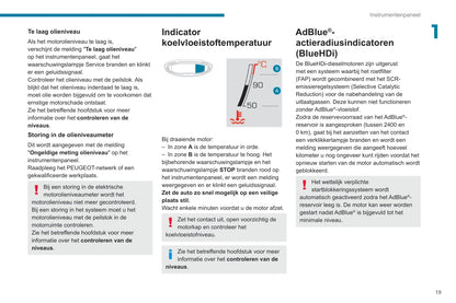 2020-2022 Peugeot 3008/5008 Gebruikershandleiding | Nederlands