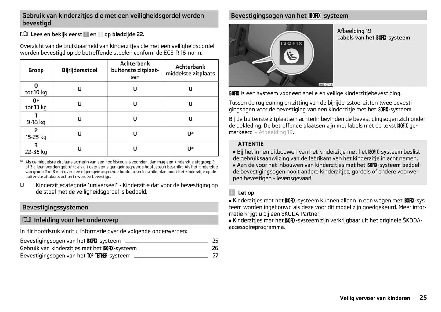 2015-2016 Skoda Yeti Gebruikershandleiding | Nederlands