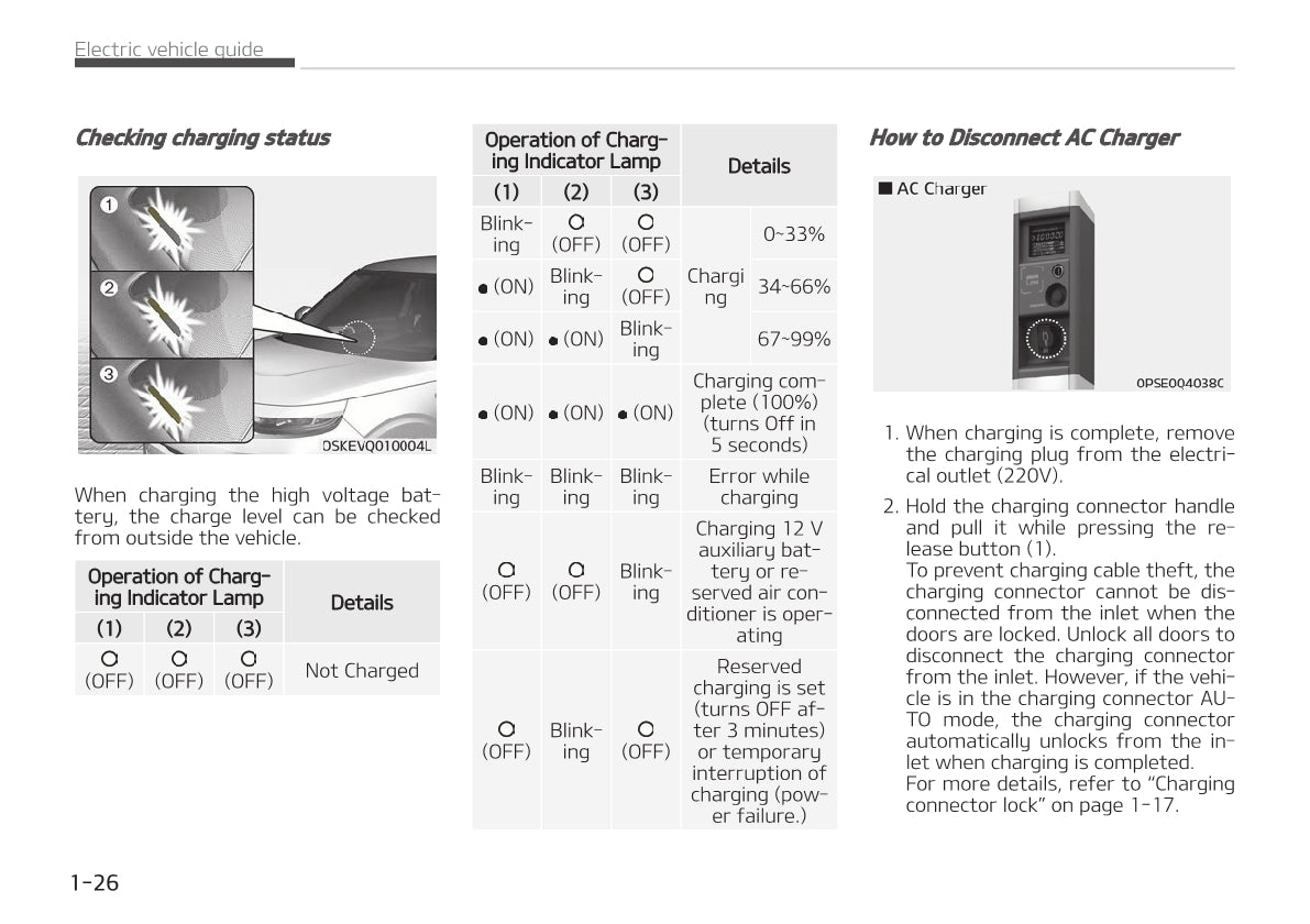 2021-2022 Kia e-Soul Owner's Manual | English