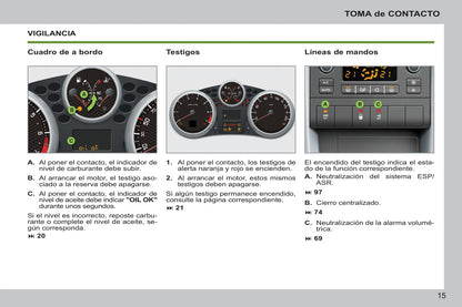 2011-2014 Peugeot 207 CC Manuel du propriétaire | Espagnol