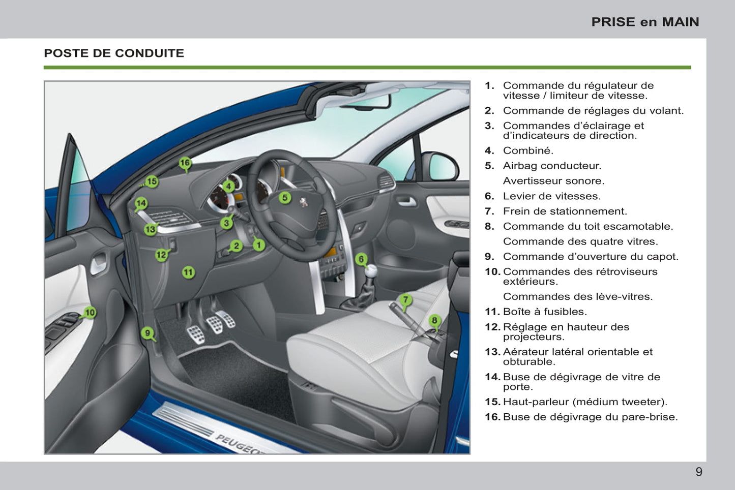 2011-2014 Peugeot 207 CC Manuel du propriétaire | Français