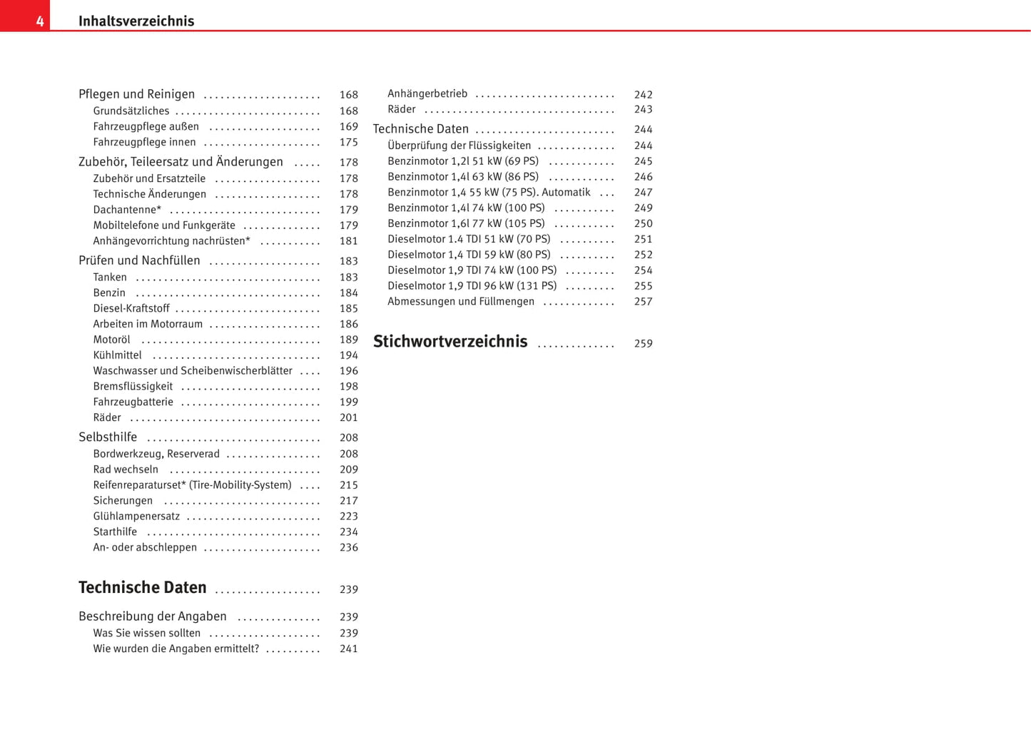2003-2006 Seat Cordoba Owner's Manual | German