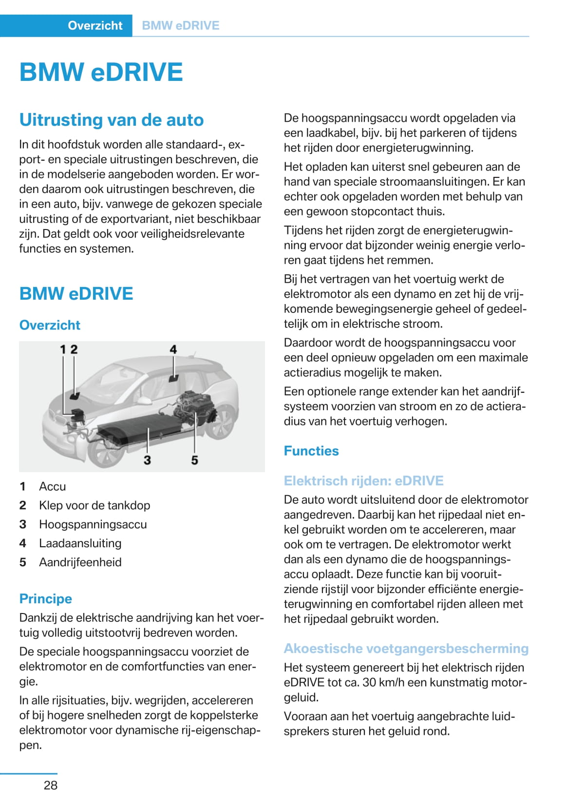 2013-2017 BMW i3 Manuel du propriétaire | Néerlandais