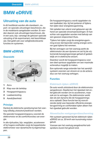 2013-2017 BMW i3 Manuel du propriétaire | Néerlandais
