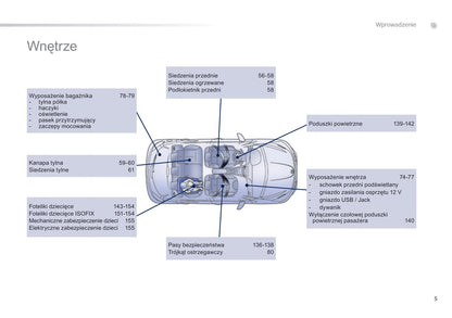 2014-2015 Peugeot 208 Owner's Manual | Polish