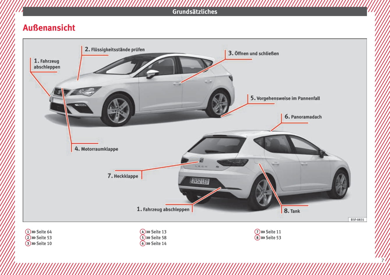 2017-2018 Seat Leon Gebruikershandleiding | Duits