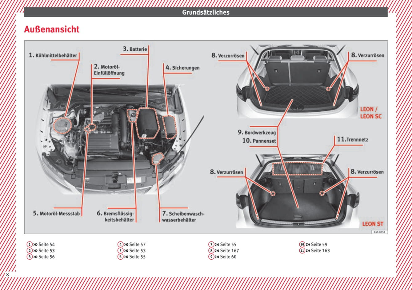 2017-2018 Seat Leon Manuel du propriétaire | Allemand