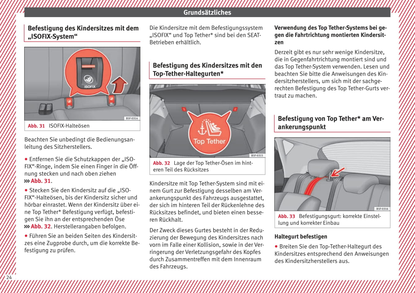 2017 Seat Leon Owner's Manual | German