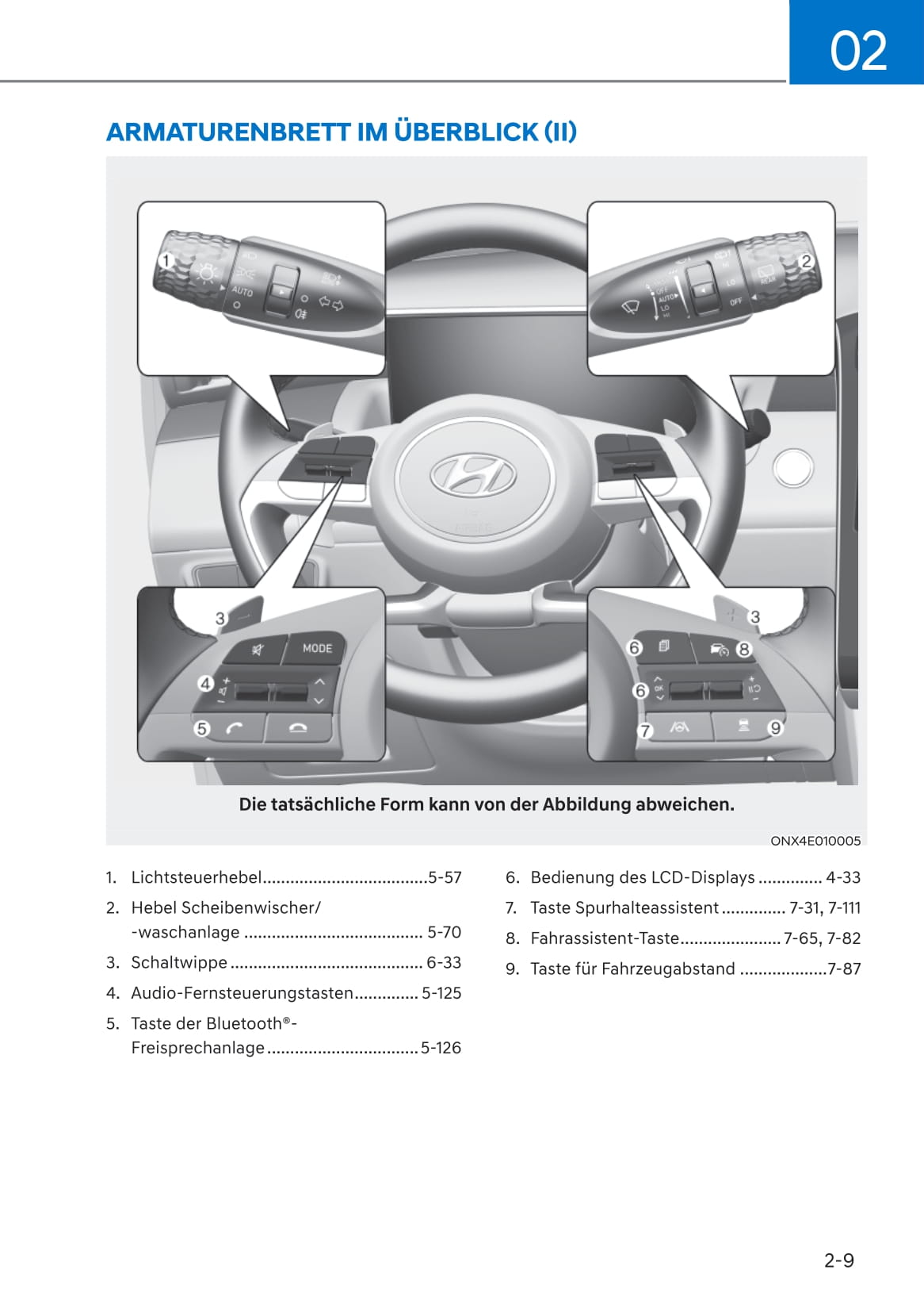 2021-2023 Hyundai Tucson Manuel du propriétaire | Allemand