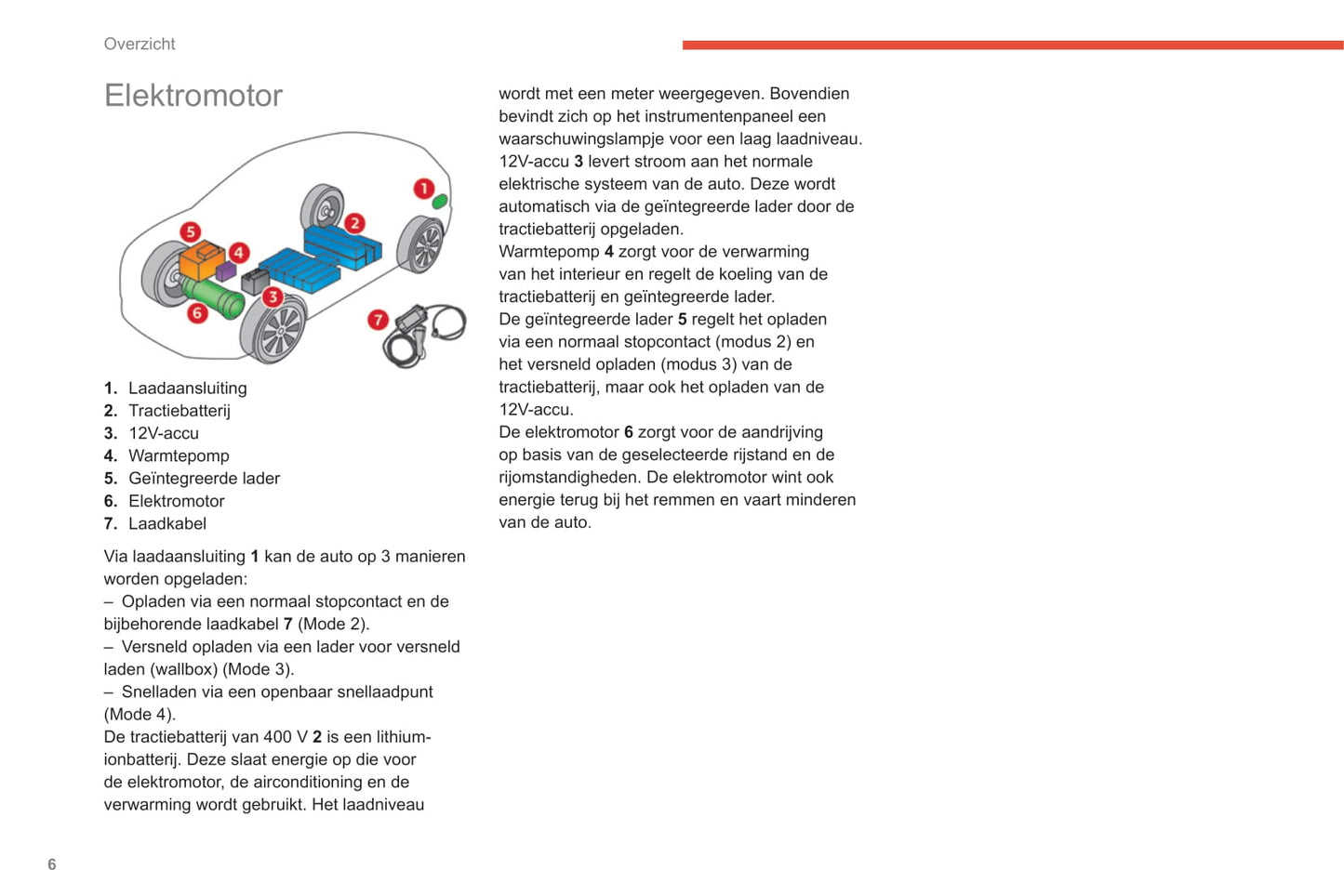 2020-2023 Citroën C4/e-C4 Bedienungsanleitung | Niederländisch