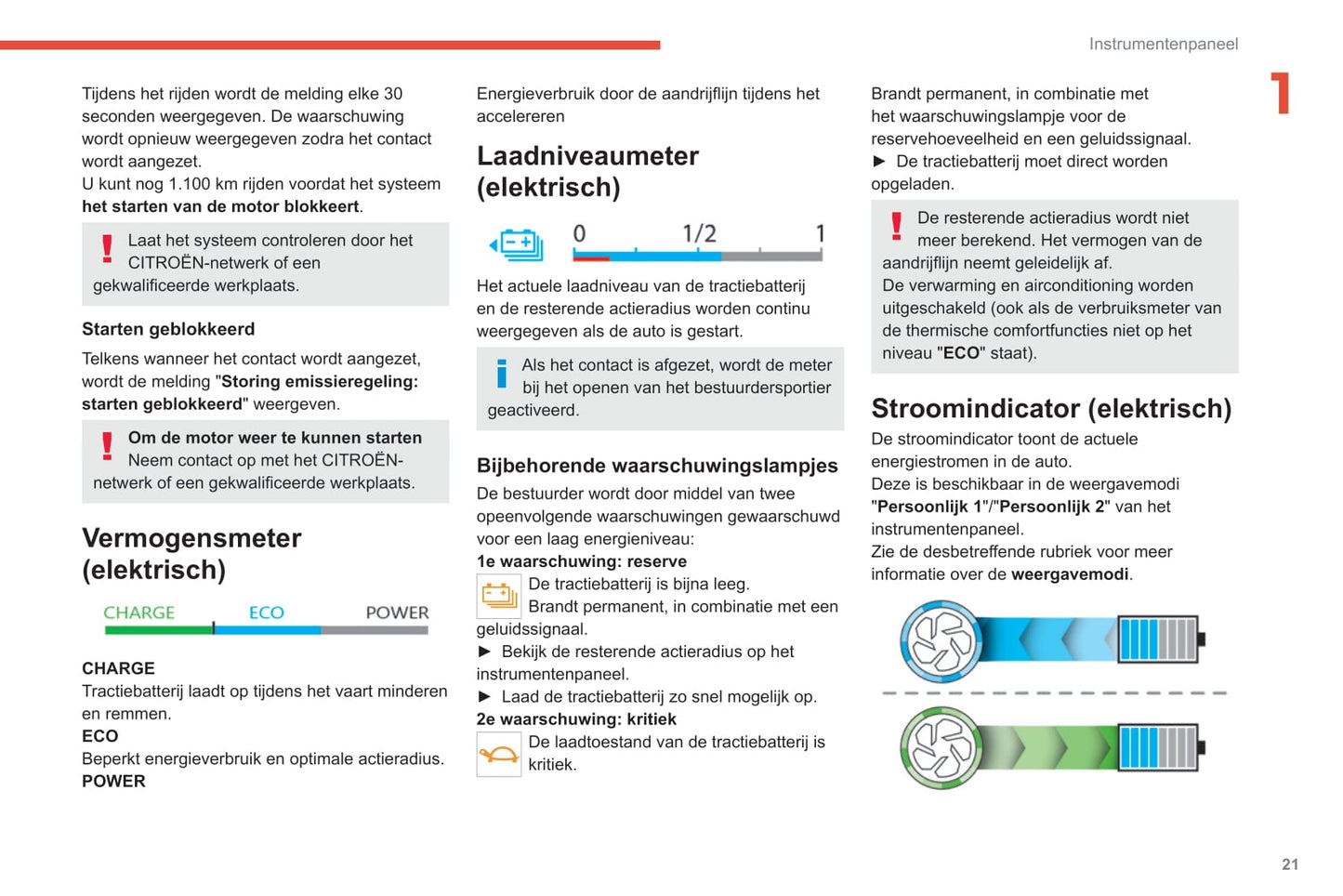 2020-2023 Citroën C4/e-C4 Owner's Manual | Dutch