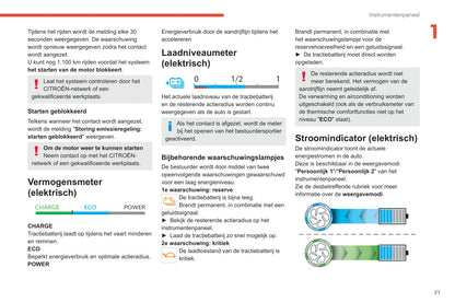 2020-2023 Citroën C4/e-C4 Gebruikershandleiding | Nederlands