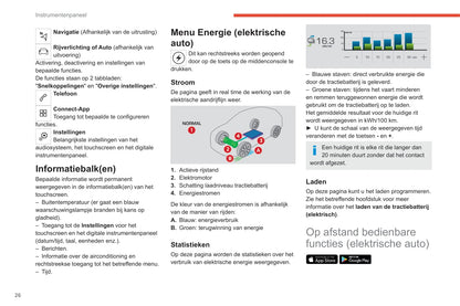 2020-2023 Citroën C4/e-C4 Gebruikershandleiding | Nederlands