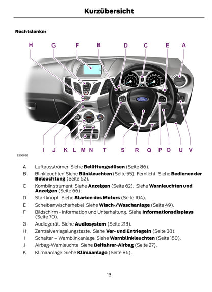 2013-2014 Ford Fiesta Bedienungsanleitung | Deutsch