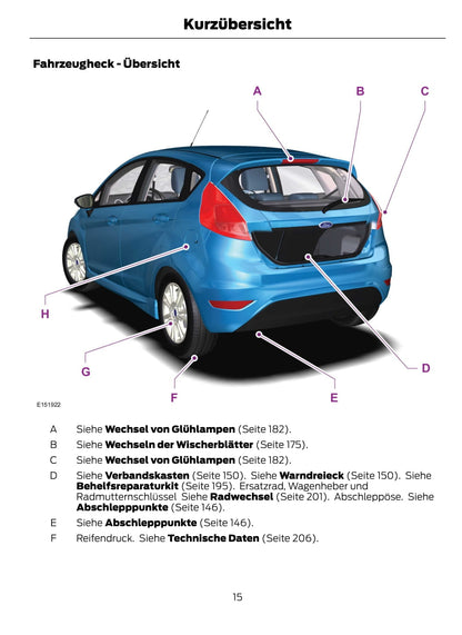2013-2014 Ford Fiesta Bedienungsanleitung | Deutsch