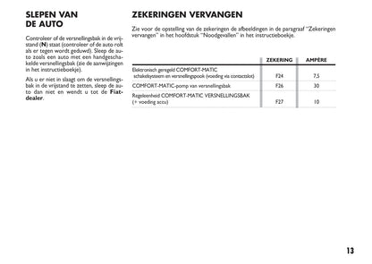 2007-2008 Fiat Ducato Comfort Matic Owner's Manual | Dutch