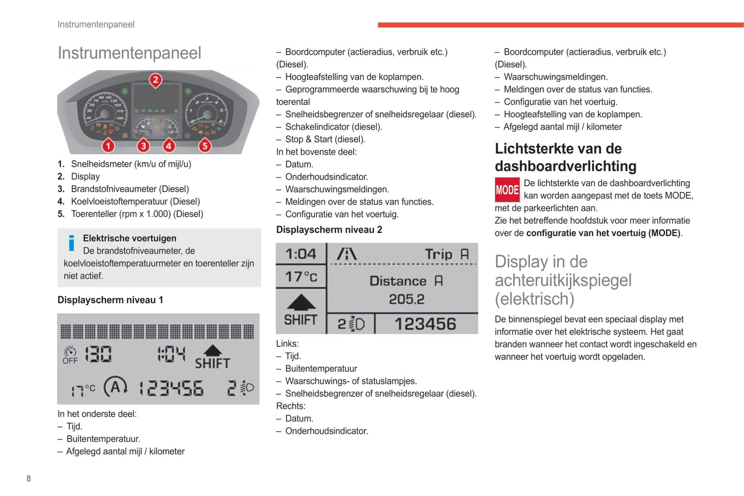 2021-2024 Citroën Jumper/Relay Bedienungsanleitung | Niederländisch