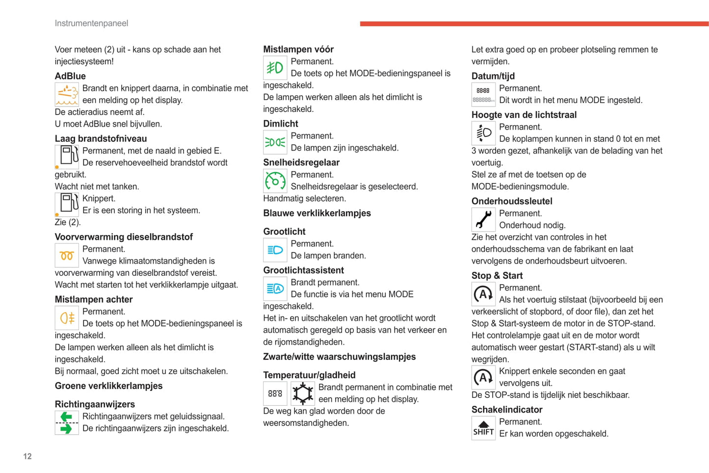 2021-2024 Citroën Jumper/Relay Gebruikershandleiding | Nederlands