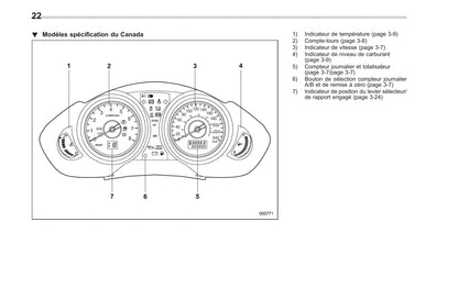 2008-2014 Subaru Tribeca Manuel du propriétaire | Français