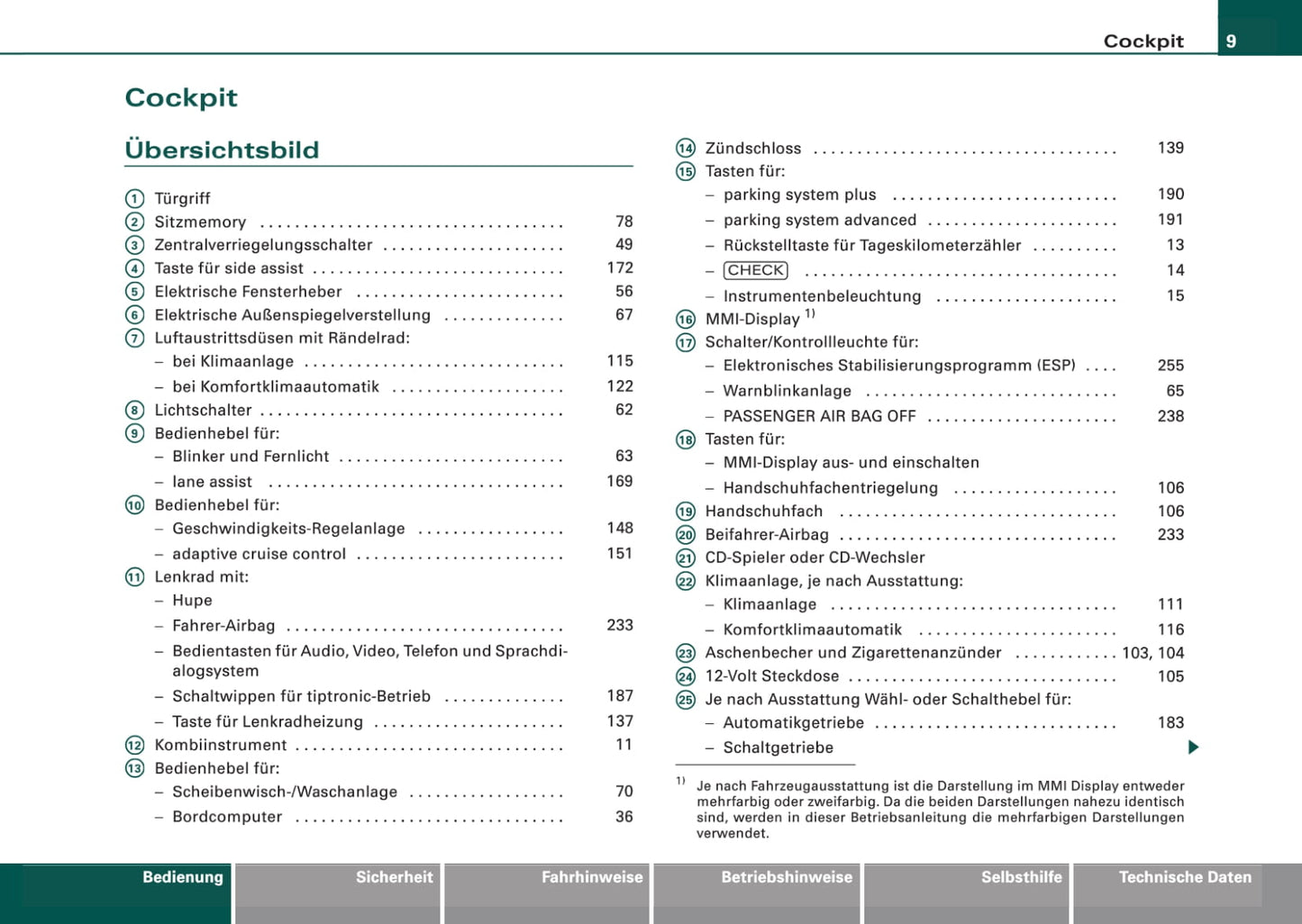 2006-2009 Audi Q7 Gebruikershandleiding | Duits