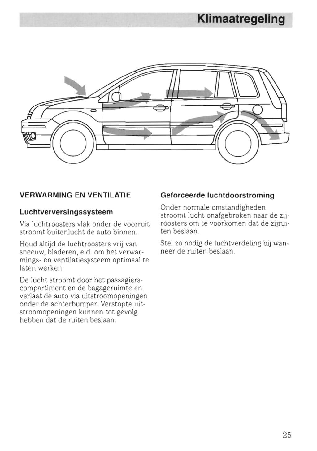 2002-2005 Ford Fusion Owner's Manual | Dutch