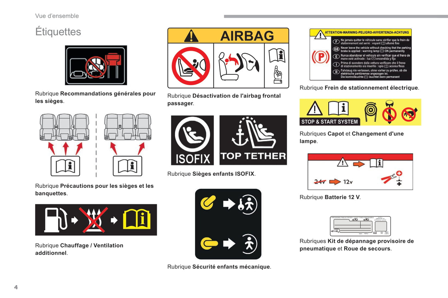 2018-2019 Citroën Berlingo Owner's Manual | French