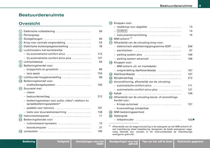 2008-2011 Audi A6 Allroad Quattro Gebruikershandleiding | Nederlands