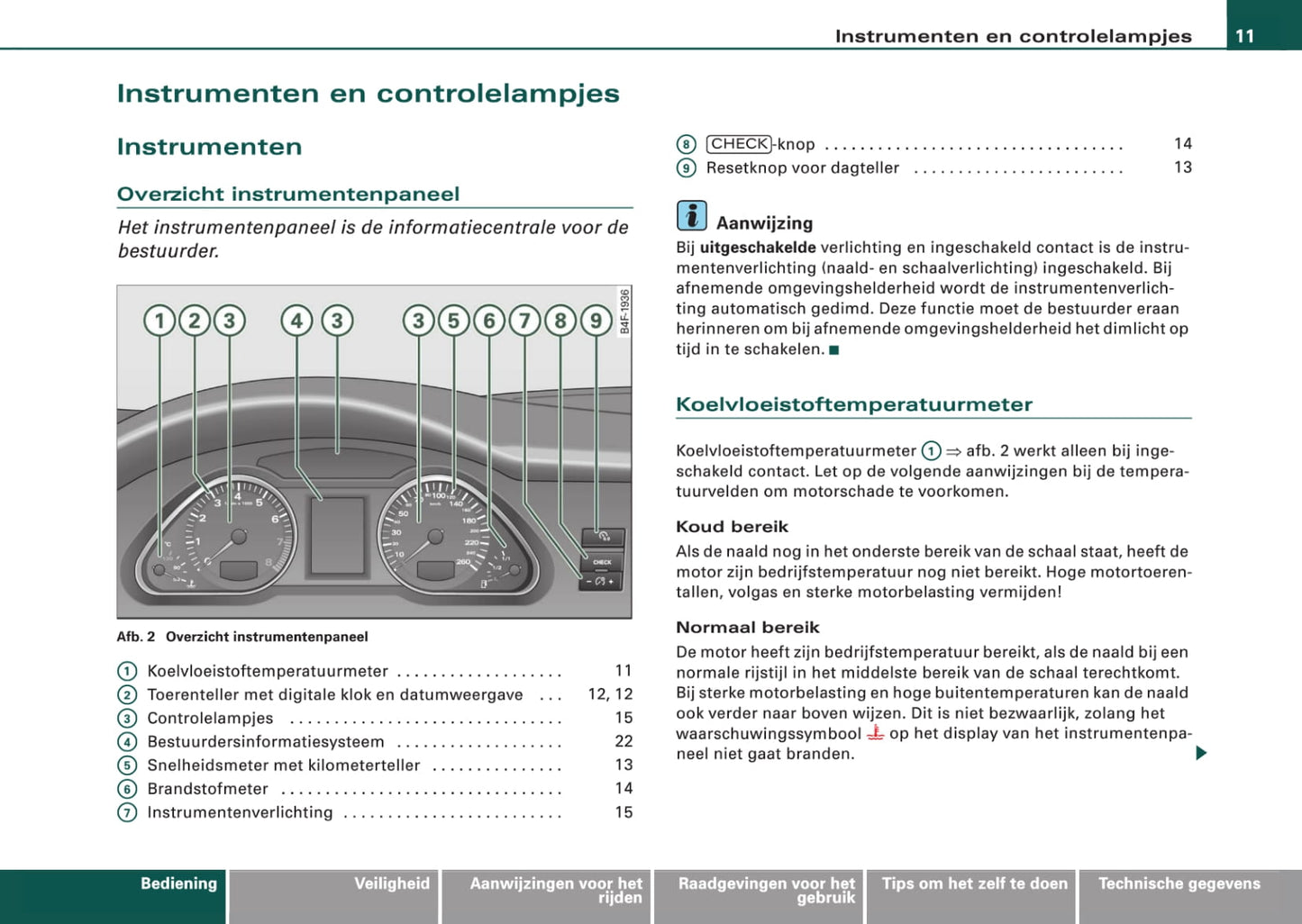 2008-2011 Audi A6 Bedienungsanleitung | Niederländisch