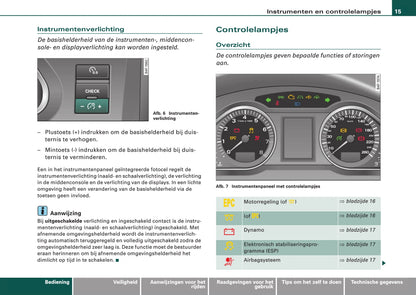 2008-2011 Audi A6 Allroad Quattro Gebruikershandleiding | Nederlands