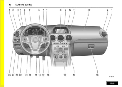 2008-2009 Opel Antara Gebruikershandleiding | Duits