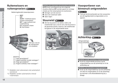 2018-2019 Honda Civic Hatchback Diesel Owner's Manual | Dutch