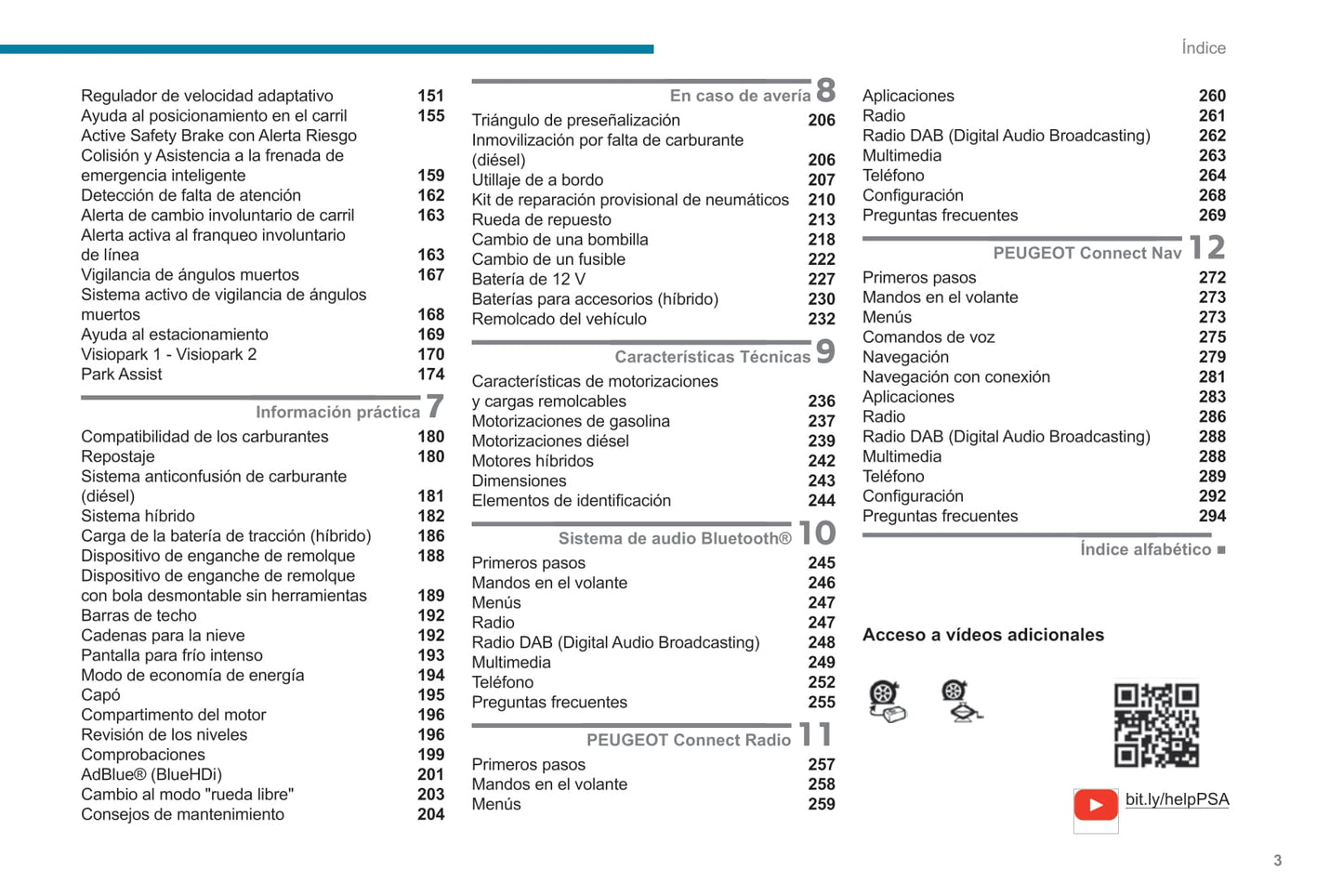 2019-2020 Peugeot 3008/5008/3008 Hybrid/3008 HYbrid4 Owner's Manual | Spanish