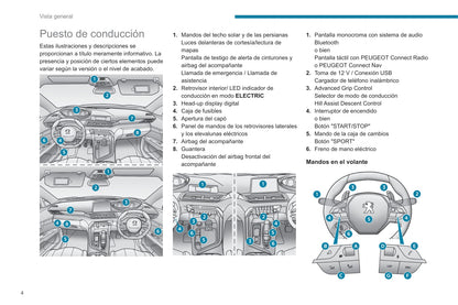 2019-2020 Peugeot 3008/5008/3008 Hybrid/3008 HYbrid4 Owner's Manual | Spanish