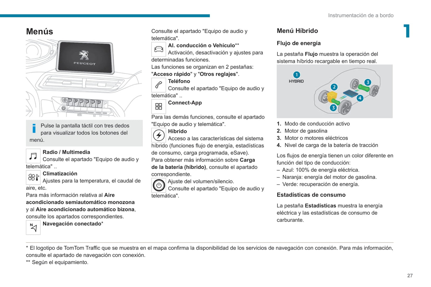 2019-2020 Peugeot 3008/5008/3008 Hybrid/3008 HYbrid4 Owner's Manual | Spanish