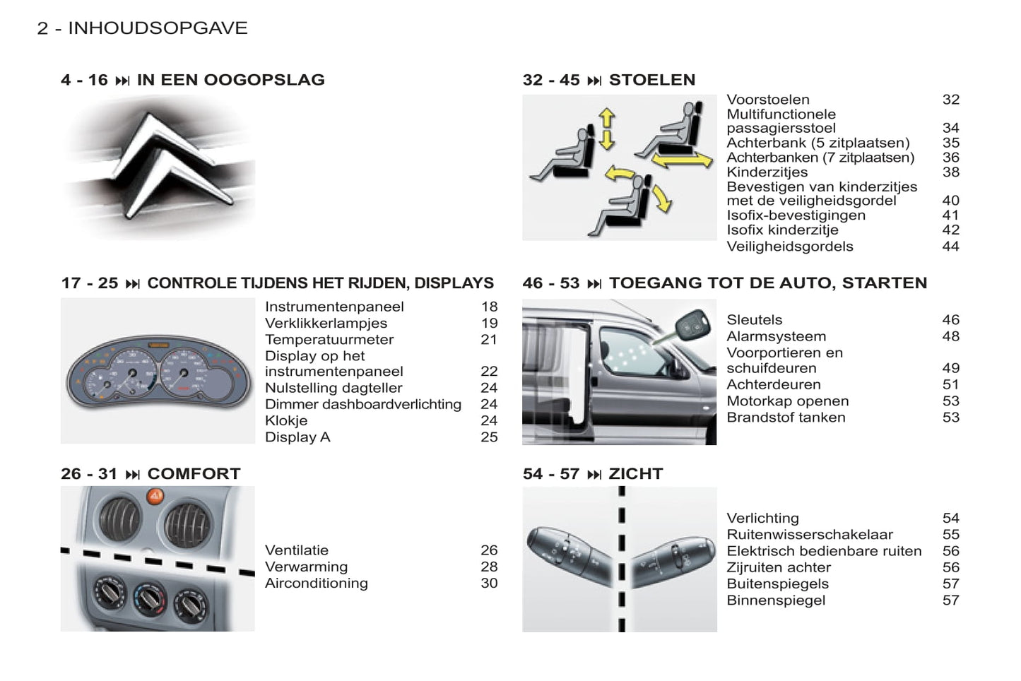 2011-2012 Citroën Berlingo First Gebruikershandleiding | Nederlands