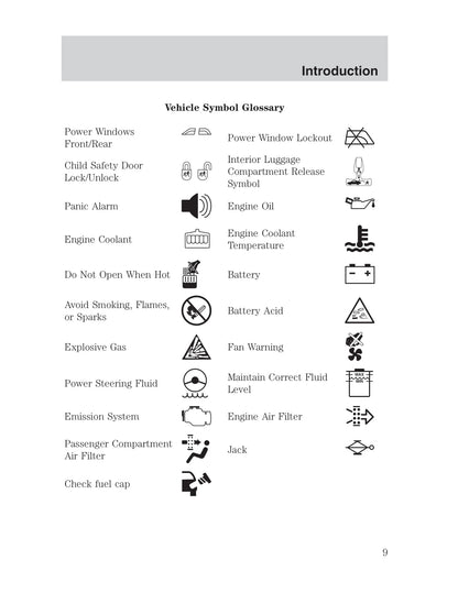 2004-2008 Ford Focus Gebruikershandleiding | Engels