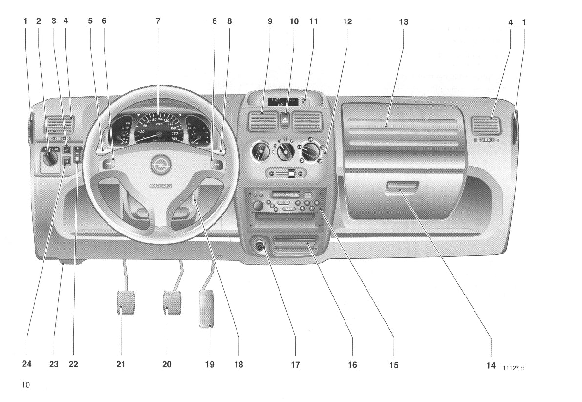 2003-2007 Opel Agila Gebruikershandleiding | Nederlands