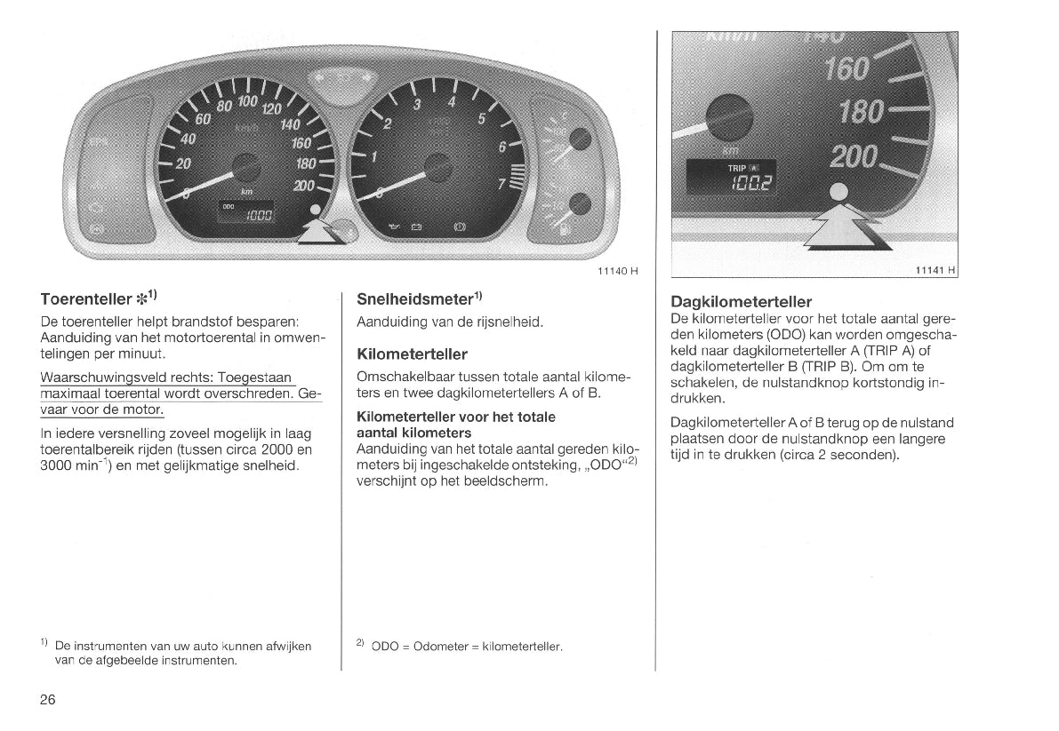2003-2007 Opel Agila Owner's Manual | Dutch