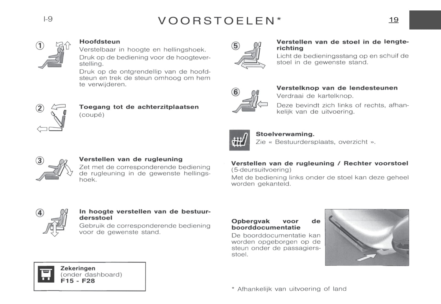 2000-2002 Citroën Xsara Gebruikershandleiding | Nederlands
